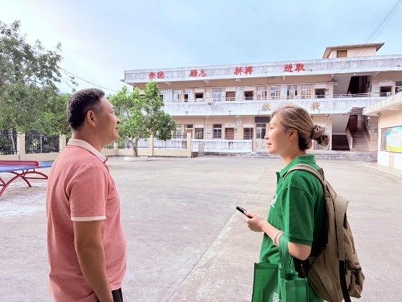 ������ͼ