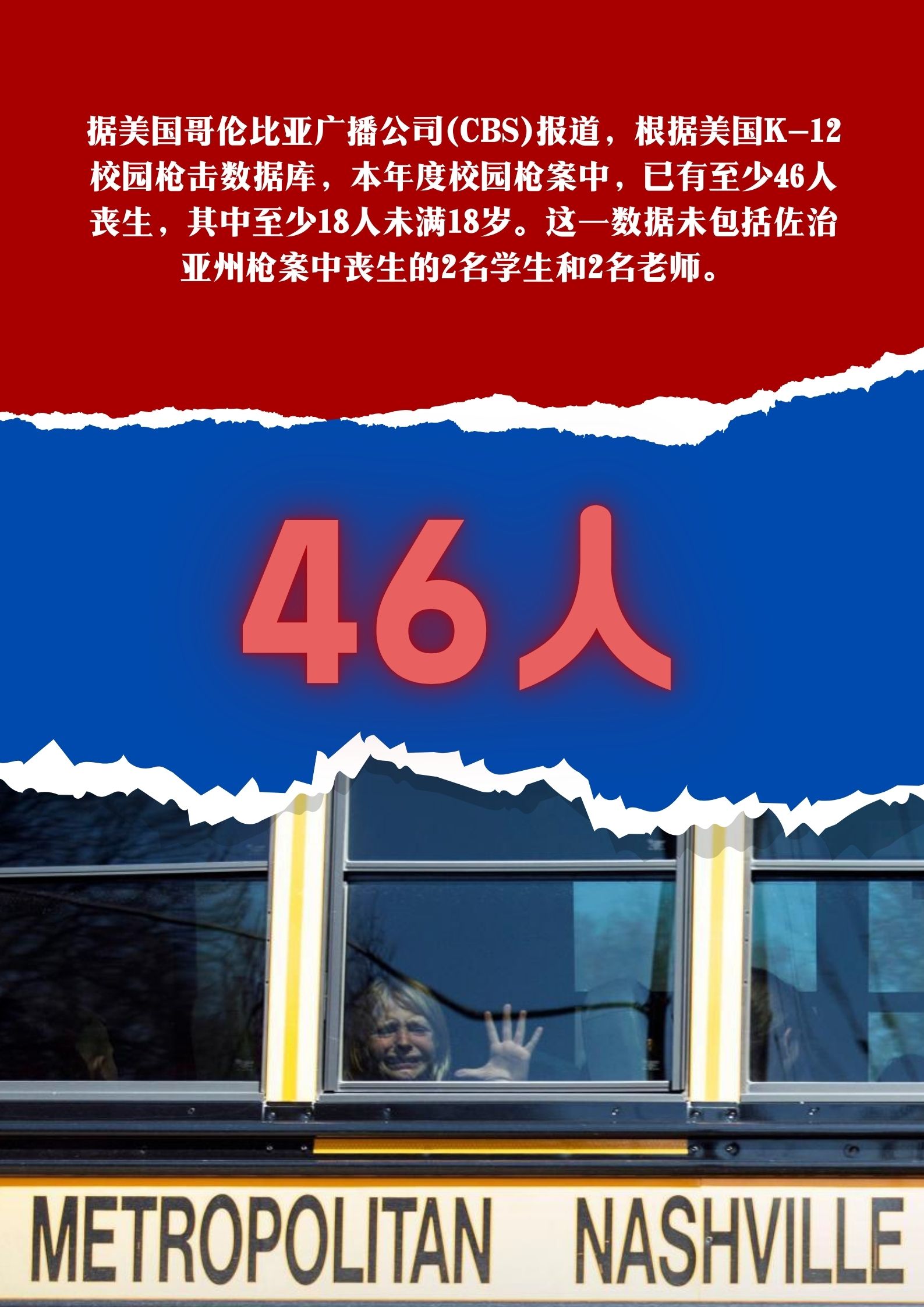 数读:美国校园枪击案频发 大规模枪支暴力已成流行病-广东台荔枝网