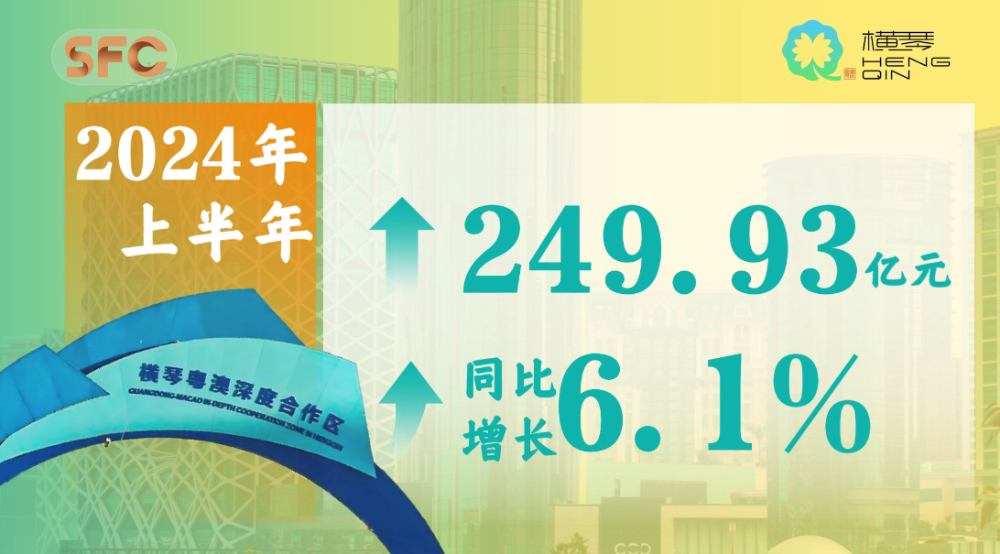 横琴,你又双叒变了!-广东台荔枝网
