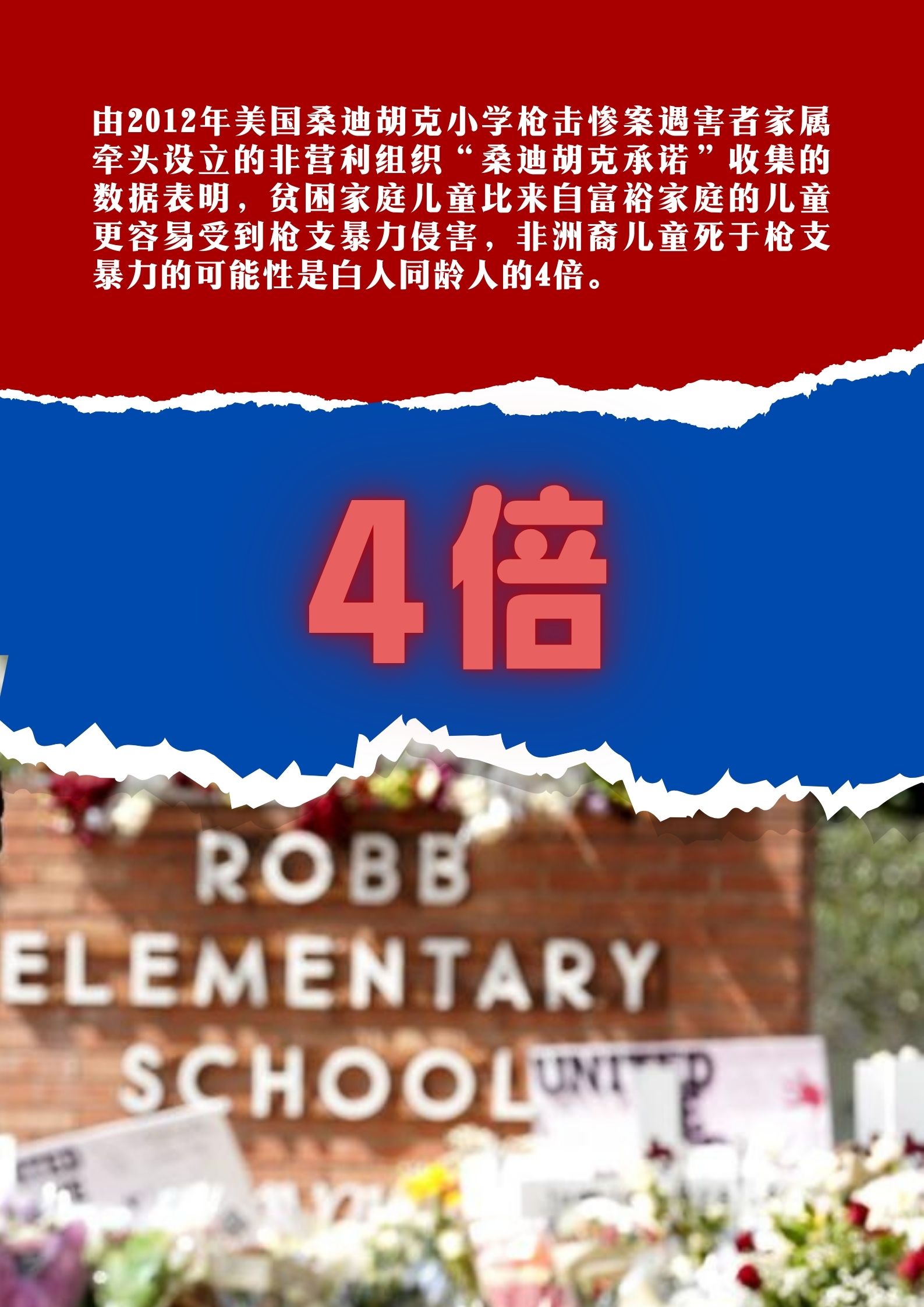 数读:美国校园枪击案频发 大规模枪支暴力已成流行病-广东台荔枝网