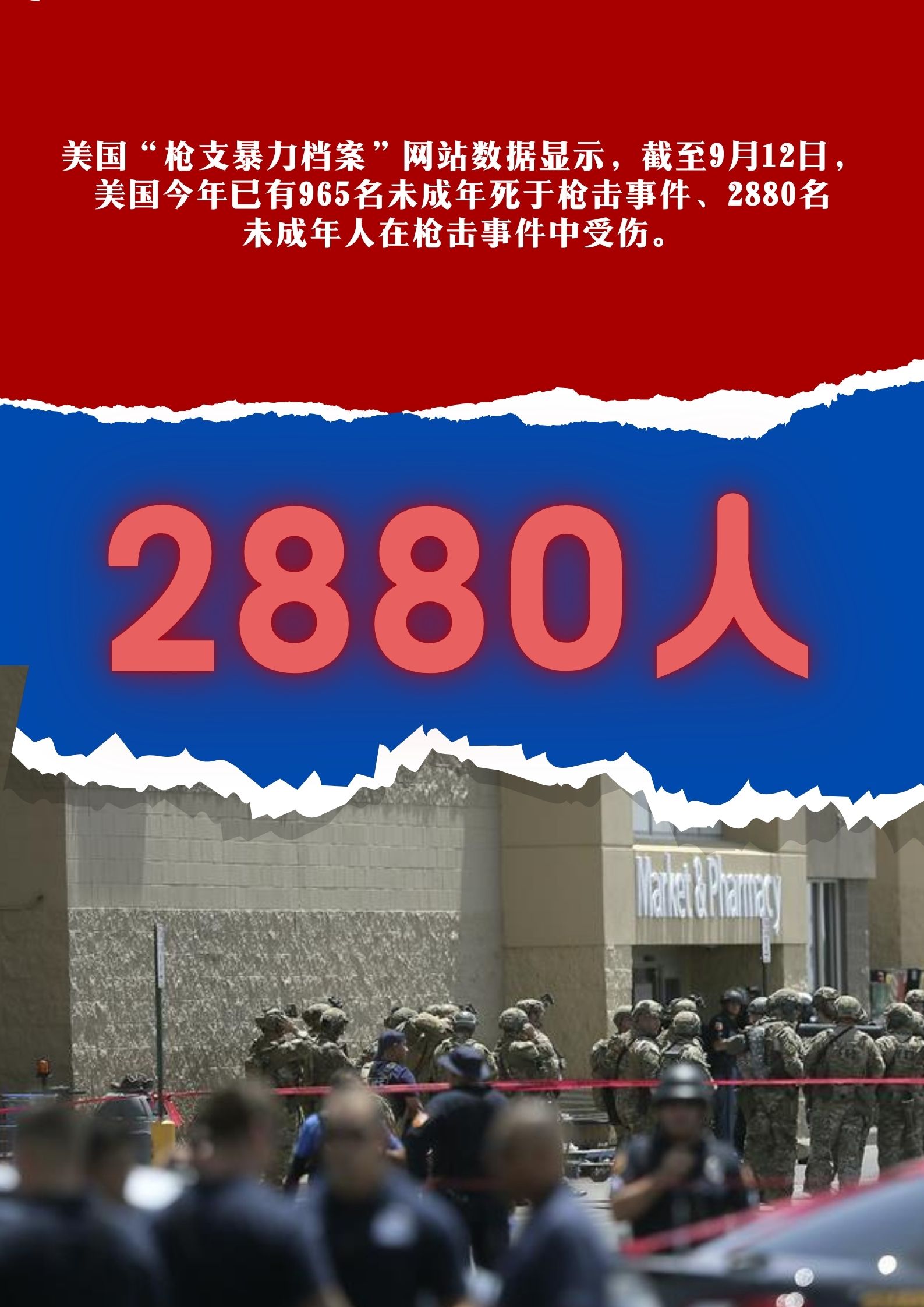 数读:美国校园枪击案频发 大规模枪支暴力已成流行病-广东台荔枝网