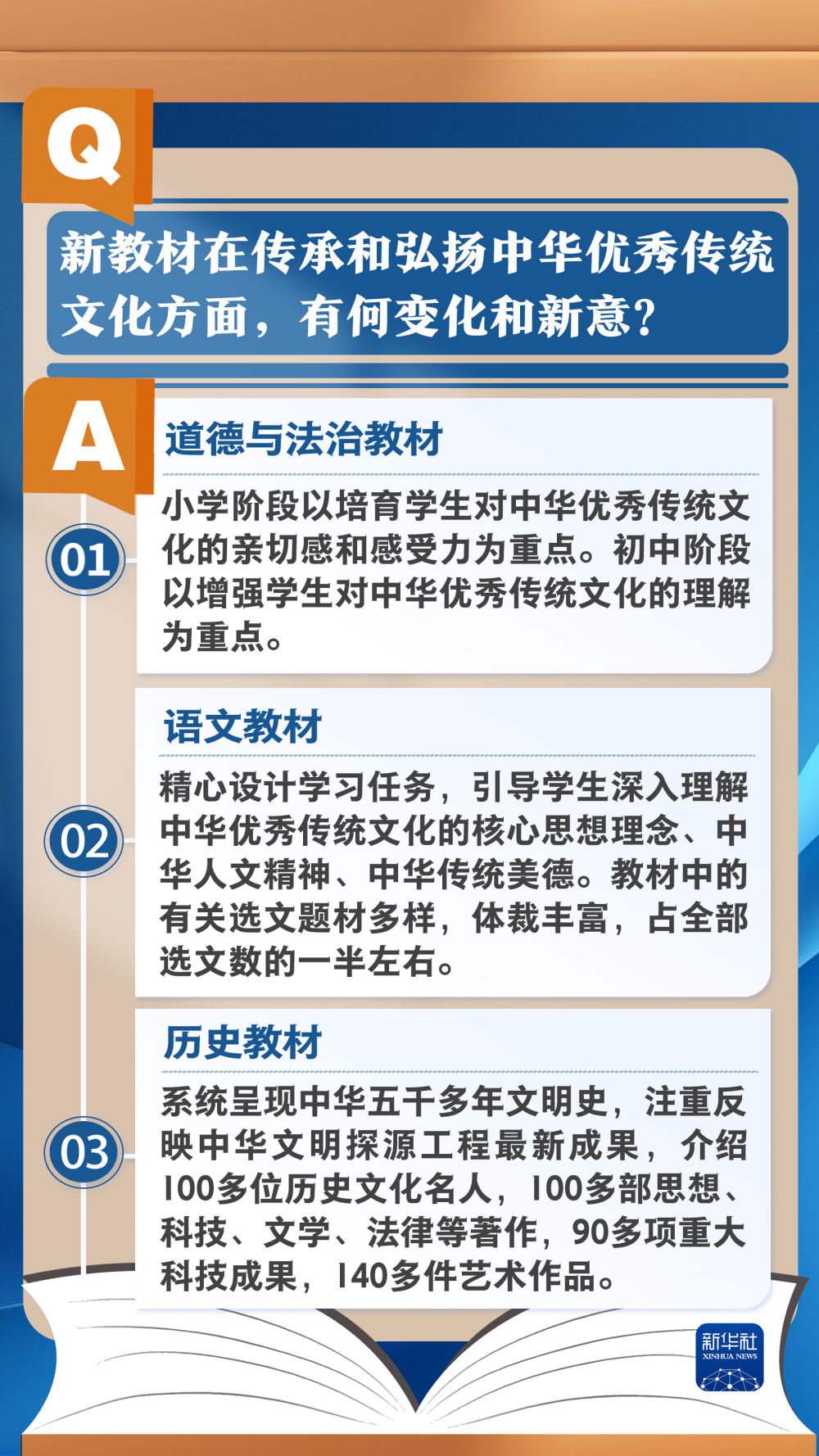 问&答|关于新教材,你关心的都在这里了-荔枝网