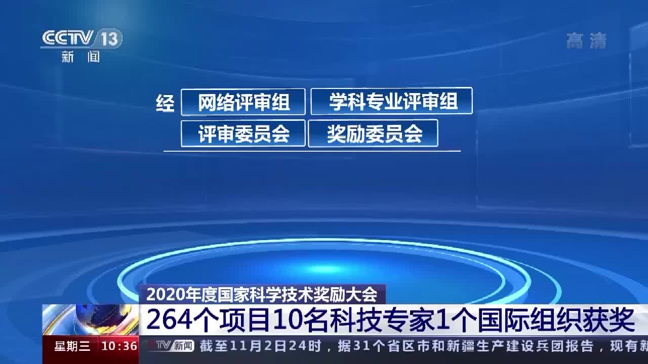 2020年度国家科学技术奖励大会举行顾诵芬王大中获国家最高科学技术奖